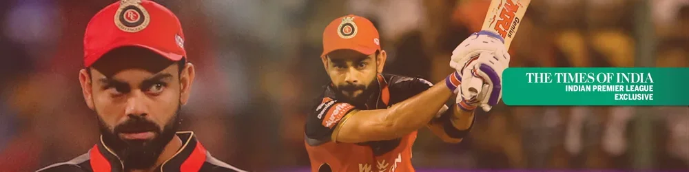 Batsmen with most runs in IPL History